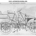 thumbnail of 10HP – Automotor Journal Oct 1901 pdf
